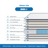 BreezeSleep Mattress