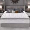 CoreSupport Premier Mattress