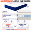 BreezeSleep Mattress - 20cm Dual Side