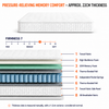 CoreSupport Hotel Mattress - 22CM Pressure-Relieving Comfort