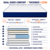 BreezeSleep Mattress - 22CM Dual Side Comfort