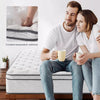 CoreSupport Premier Mattress