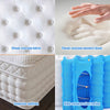 LuxeComfort Mattress