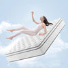 CoreSupport Premier Mattress