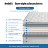LuxeComfort Mattress