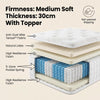 LuxeComfort Mattress