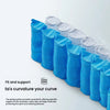 CoreSupport Hotel Mattress - 22CM Pressure-Relieving Comfort