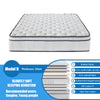 CoreSupport Premier Mattress