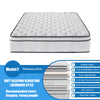 CoreSupport Premier Mattress
