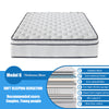 CoreSupport Premier Mattress