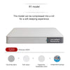 CloudNest Mattress