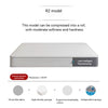 CloudNest Mattress