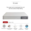 CloudNest Mattress