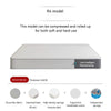 CloudNest Mattress