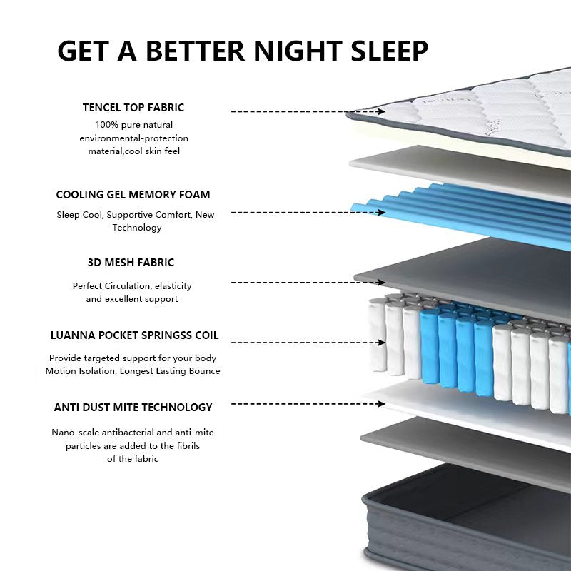 Online Mattress Singapore Bedroom Furniture Singapore LuluFurniture Singapore LULU FURNITURE